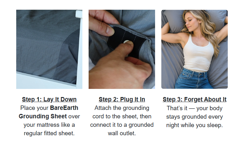 How to Use BareEarth Grounding Sheets in 3 Easy Steps